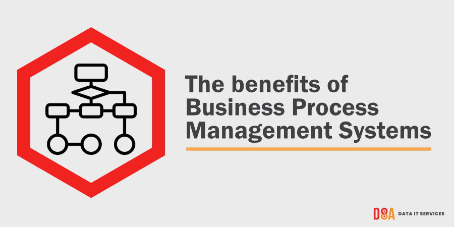 The benefits of Business Process Management Systems