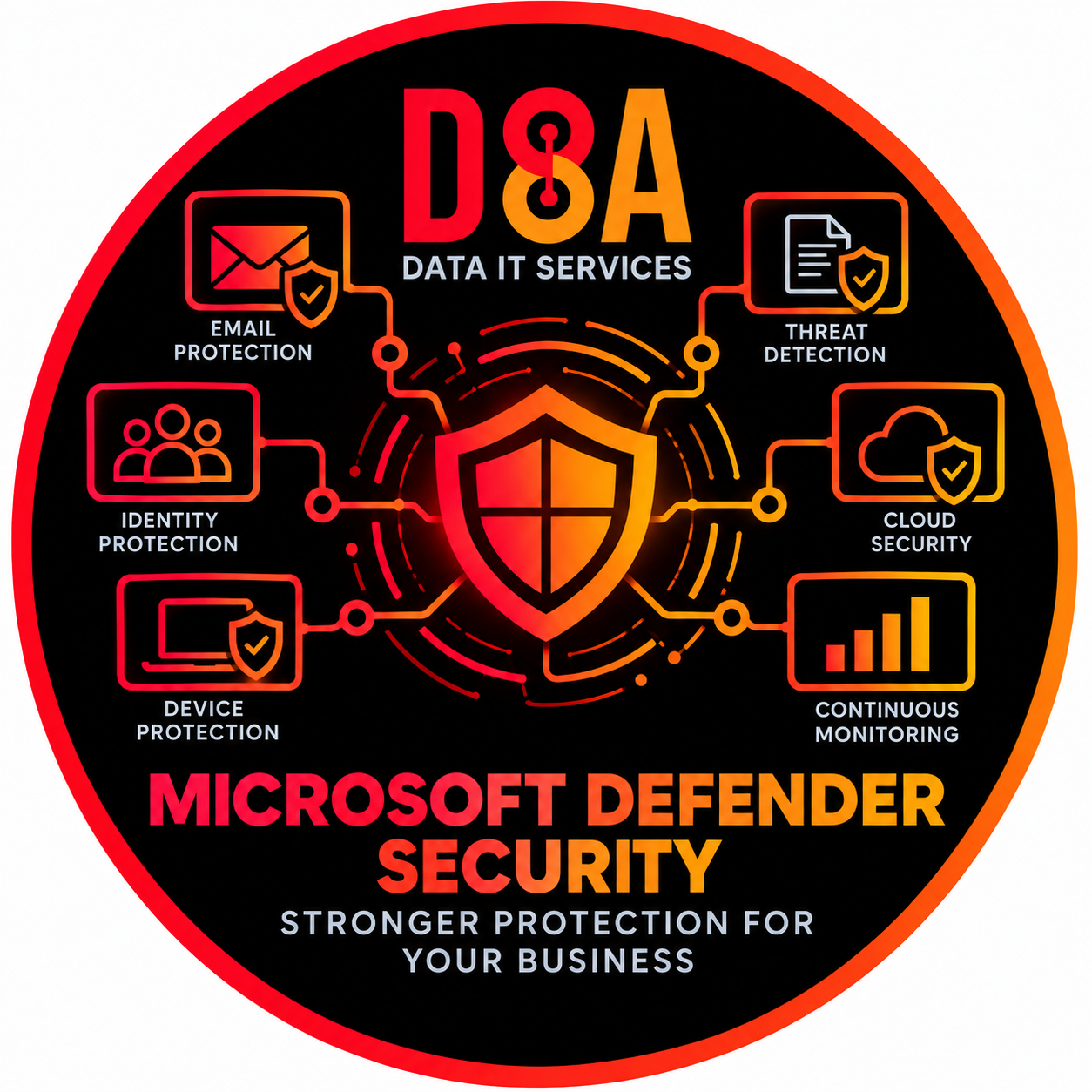 Why Every Business Needs Stronger Cyber Protection