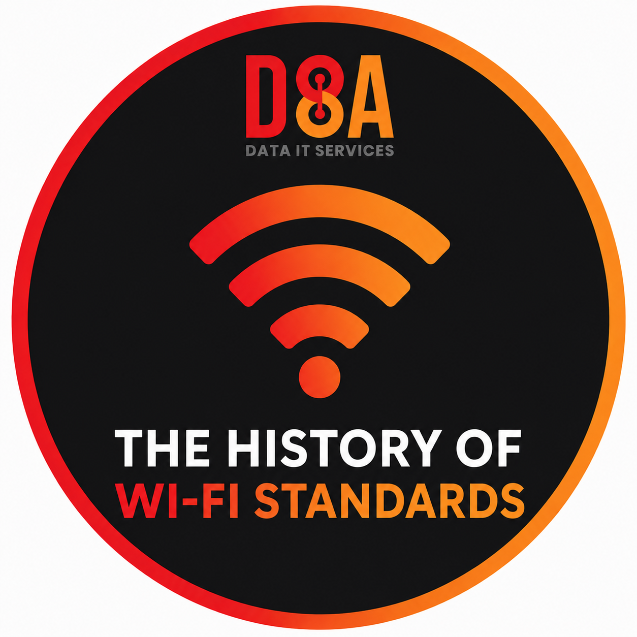 The History of Wi-Fi Standards